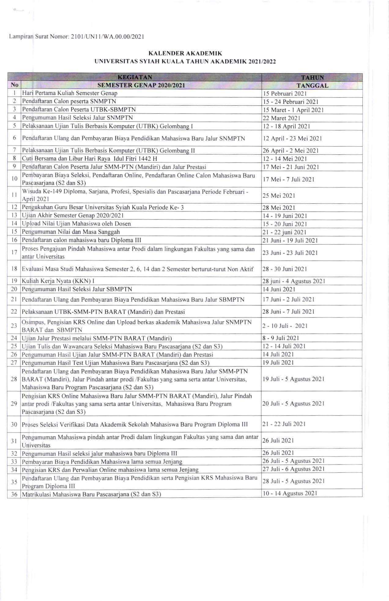 Kalender Akademik 2021 2022 2